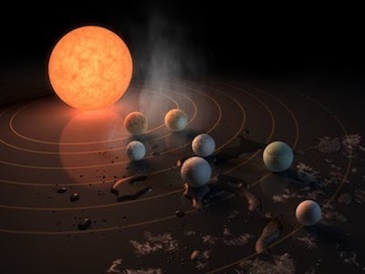 Le soleil et les planètes en gravitiation-Astrologie-Atlaneastro