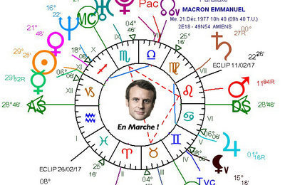 Election-Emmanuel-Macron-interprétation-son-thème-astrologique-Atlaneastro