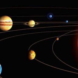 La-révolution-solaire-en-Astrologie-La magie-Atlaneastro