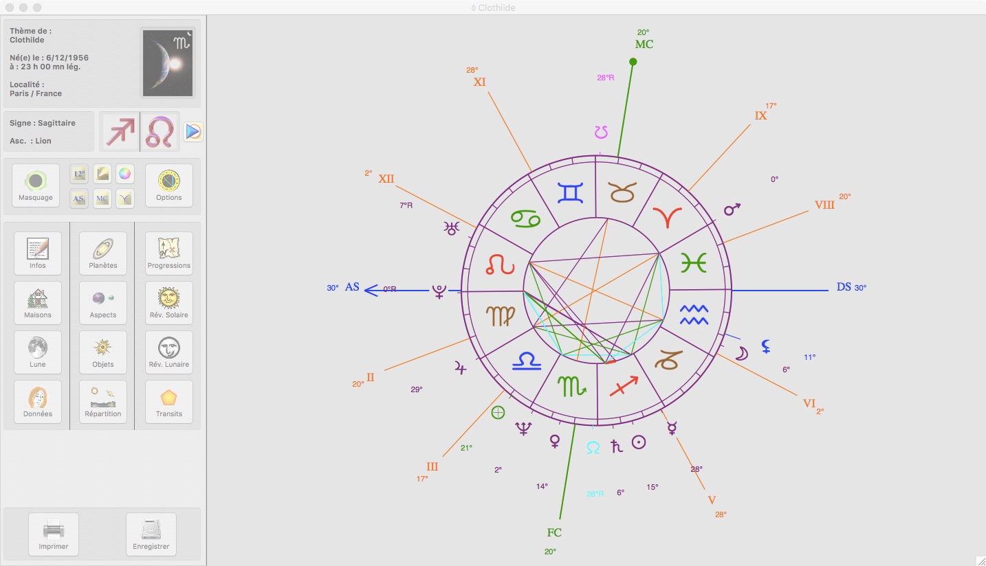 Astrologie de Conception mère-Atlaneastro