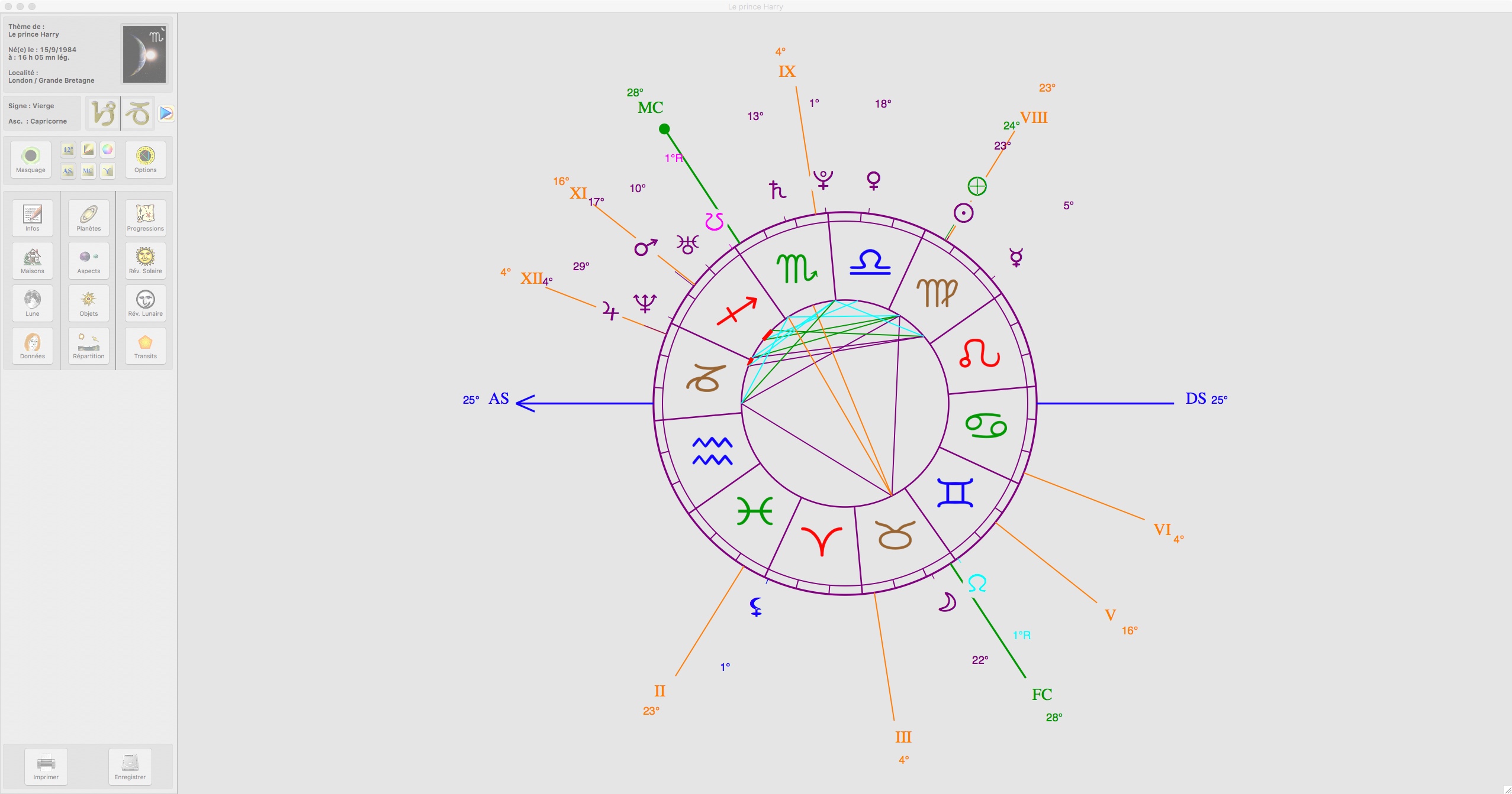 Le Prince Harry thème Astrologique Capricorne -Atlaneastro